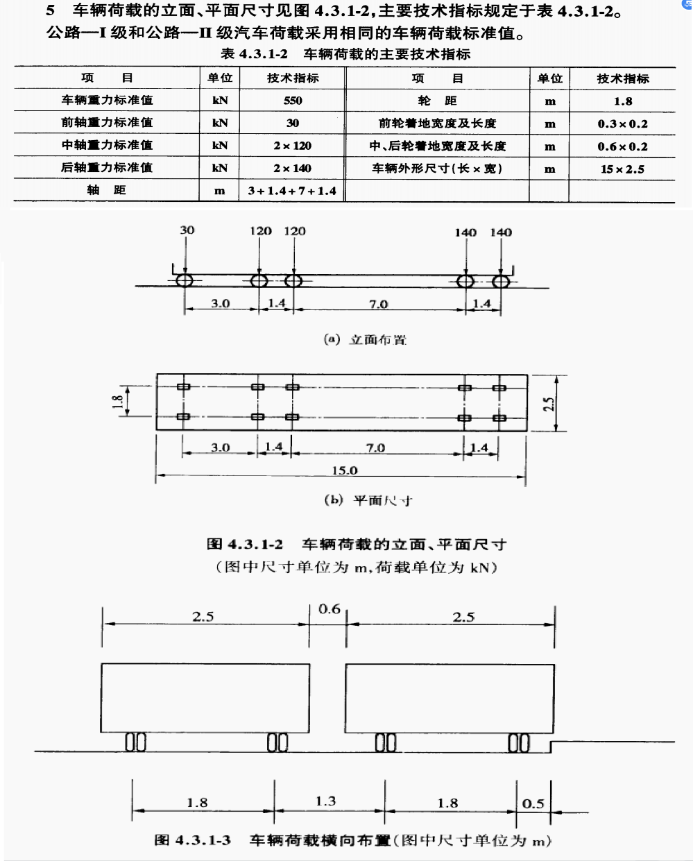 《公路桥涵设计通用规范(JTG D60-2015)》车辆荷载 《公路桥涵设计通用规范(JTG D60-2015)》车辆荷载 